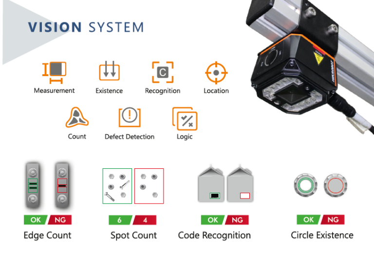 Vision system
